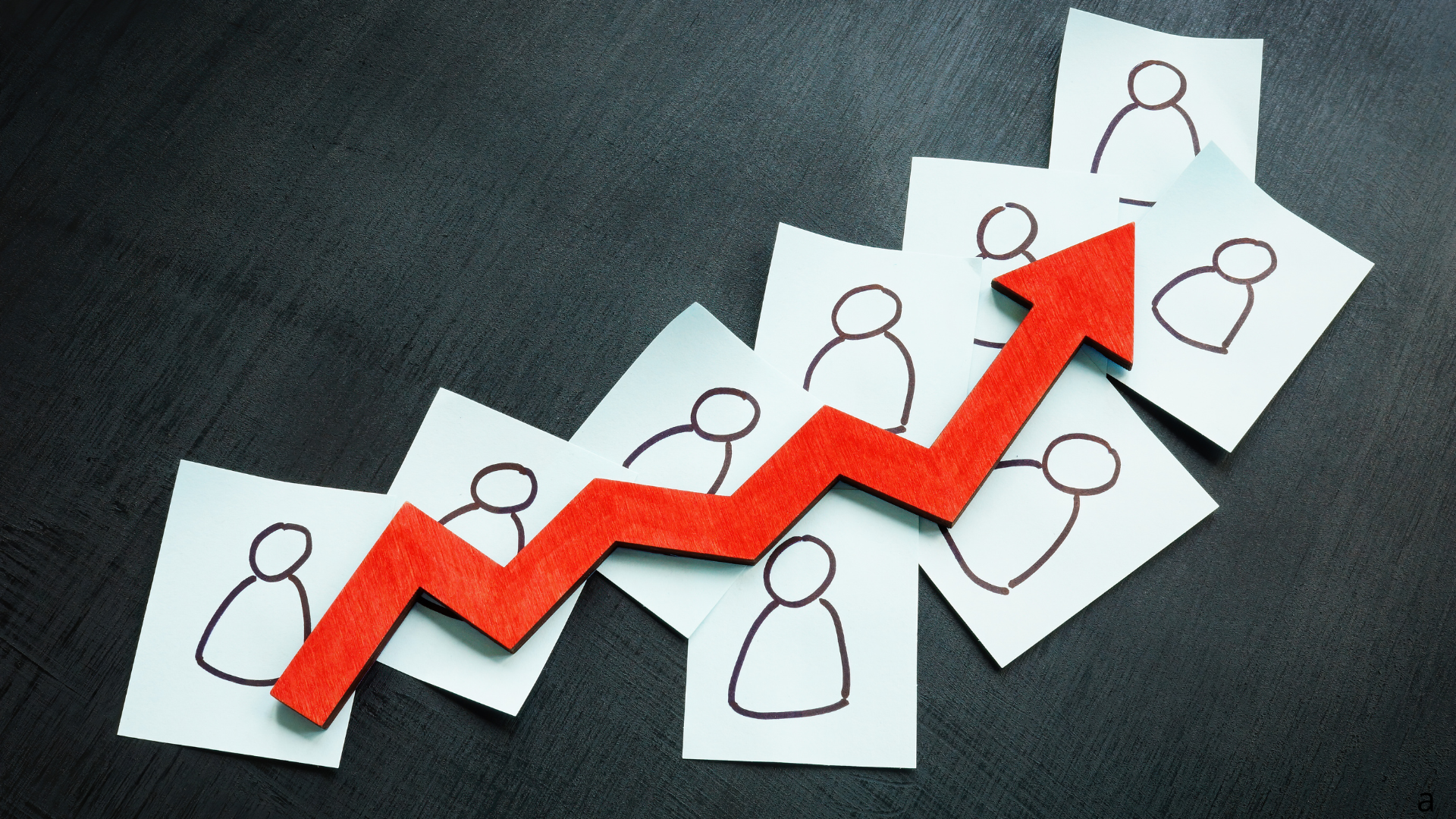 customer retention